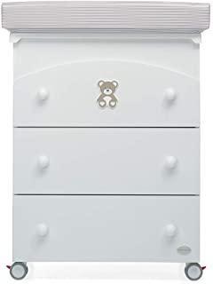 Recensioni di armadio bimbi foppapedretti