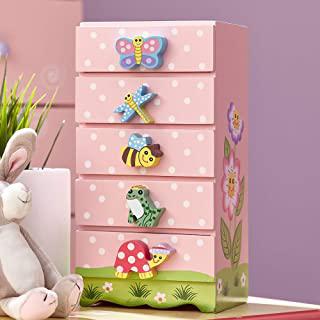 Recensioni di cassettiera cameretta bambini