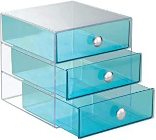 Recensioni di cassettiera di plastica