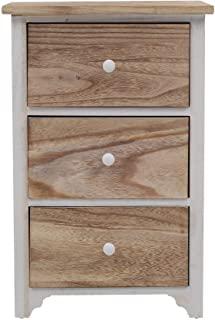 Recensioni di cassettiera legno grezzo
