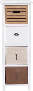 Recensioni di cassettiera legno