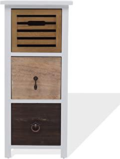 Recensioni di cassettiera piccola