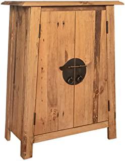 Recensioni di comodini in legno massello