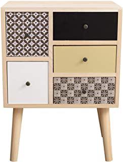 Recensioni di comodino legno grezzo