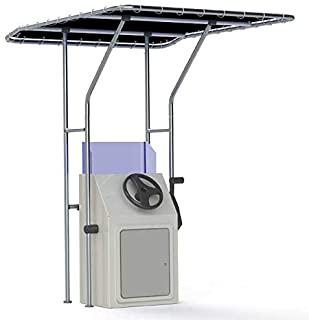 Recensioni di consolle barca