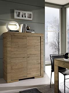 Recensioni di la credenza