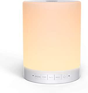 Recensioni di lampade da comodino originali