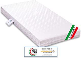 Recensioni di lettino bimbo