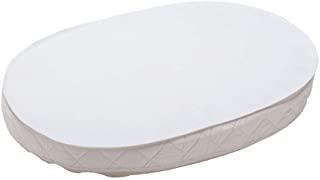 Recensioni di lettino stokke