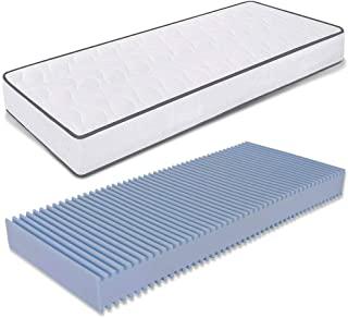 Recensioni di letto matrimoniale 180x200