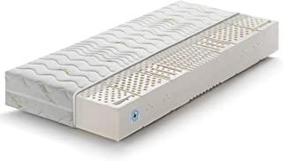 Recensioni di letto una piazza e mezza con rete elettrica e 