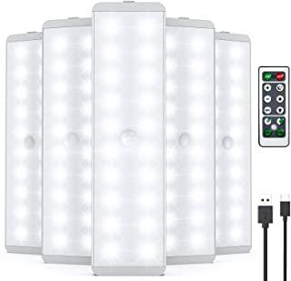 Recensioni di luci led per armadi