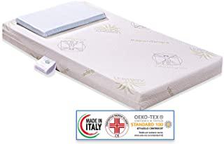 Recensioni di materassino lettino