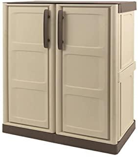 Recensioni di offerte armadi