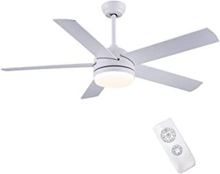 Recensioni di offerte camerette