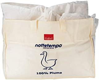 Recensioni di offerte letti matrimoniali