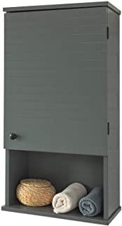 Recensioni di pensile bagno orizzontale