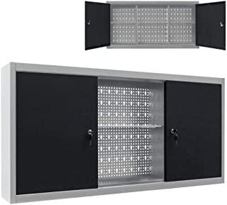 Recensioni di pensile metallo