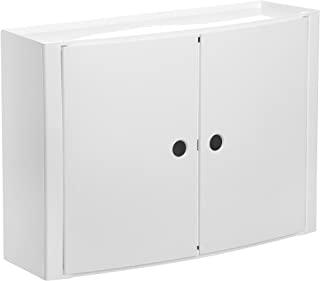 Recensioni di pensile orizzontale