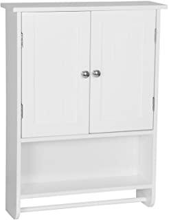 Recensioni di pensili in legno