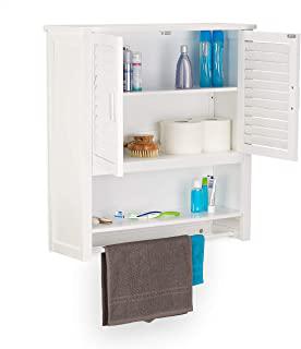 Recensioni di pensili per lavanderia