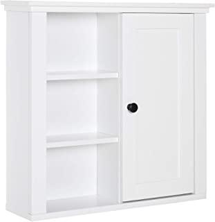 Recensioni di pensili salotto