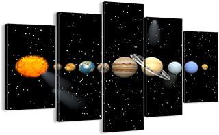 Recensioni di planisfero quadro