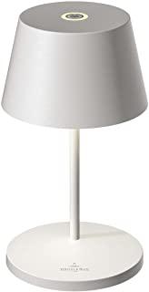 Recensioni di poldina lampada da tavolo