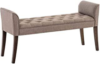 Recensioni di poltrona da bagno