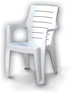 Recensioni di poltrone in resina