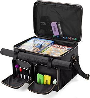 Recensioni di portagiochi