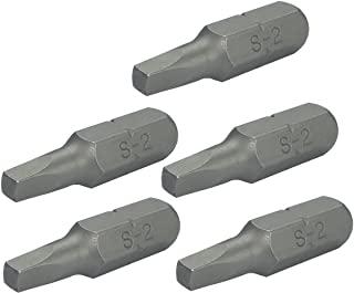 Recensioni di punto quadro