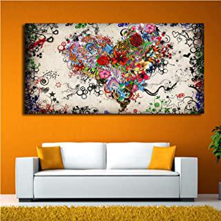 Recensioni di quadri acquerello