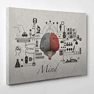 Recensioni di quadri arredamento