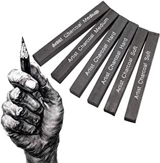 Recensioni di quadri da disegnare