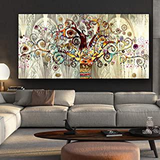 Recensioni di quadro albero della vita