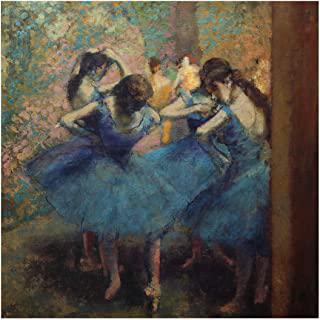Recensioni di quadro ballerine degas