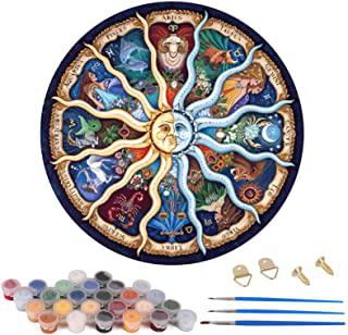 Recensioni di quadro da colorare