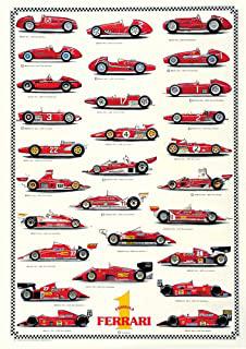Recensioni di quadro ferrari