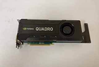 Recensioni di quadro k4000