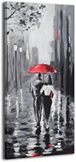 Recensioni di quadro mani