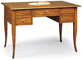 Recensioni di scrivania in noce