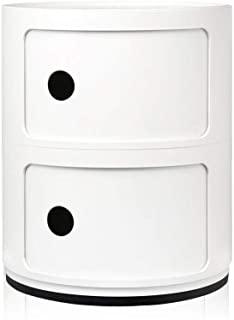 Recensioni di scrivania kartell