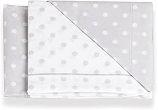 Recensioni di set lenzuola lettino