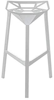 Recensioni di sgabello magis