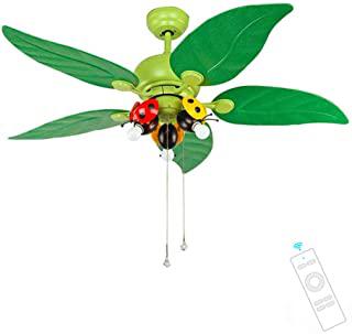 Recensioni di soffitto camera da letto