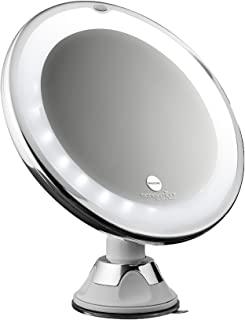 Recensioni di specchi ingranditori