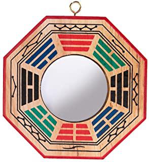 Recensioni di specchio concavo