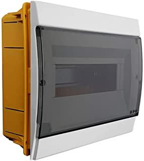 Recensioni di sportello quadro elettrico