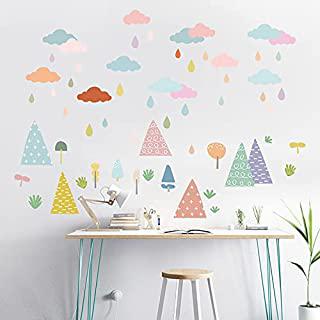 Recensioni di stencil armadio